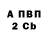 Alpha-PVP Соль Mitrich Smirnov